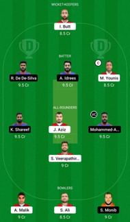 Dream11 Team for Bahrain vs Kuwait - ICC Men’s T20 World Cup Asia A Qualifier 2021-22.